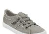 Blowfish Malibu Womens Fruit Sneaker