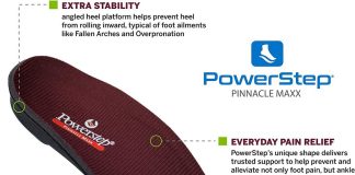 Powerstep Pinnacle Maxx Insole