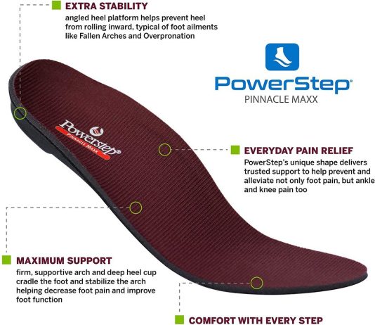 Powerstep Pinnacle Maxx Insole