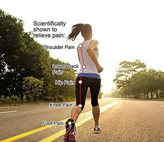 Running Insoles for Men & Women