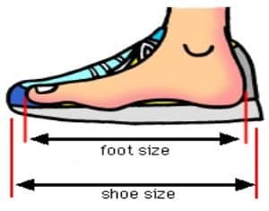 how do i choose the right size for my running shoes 4