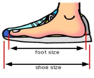 how do i choose the right size for my running shoes 4