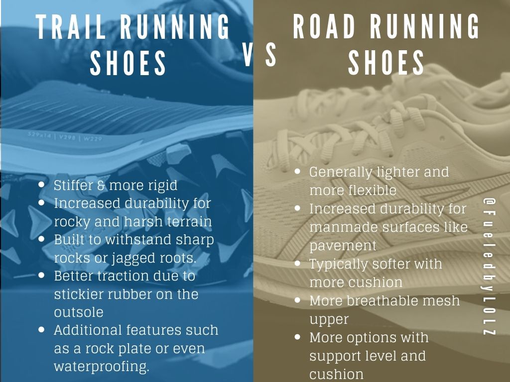 Whats The Difference Between Road And Trail Running Shoes?