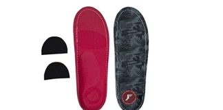 exploring the benefits of footprint insoles 1