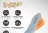 finding the best height insoles for added comfort 5