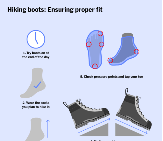 how do i choose the right sole for hiking shoes 1