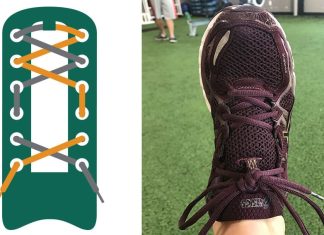 How Do Arch Support Insoles Prevent Overpronation? how do i lace my running shoes to prevent discomfort 1