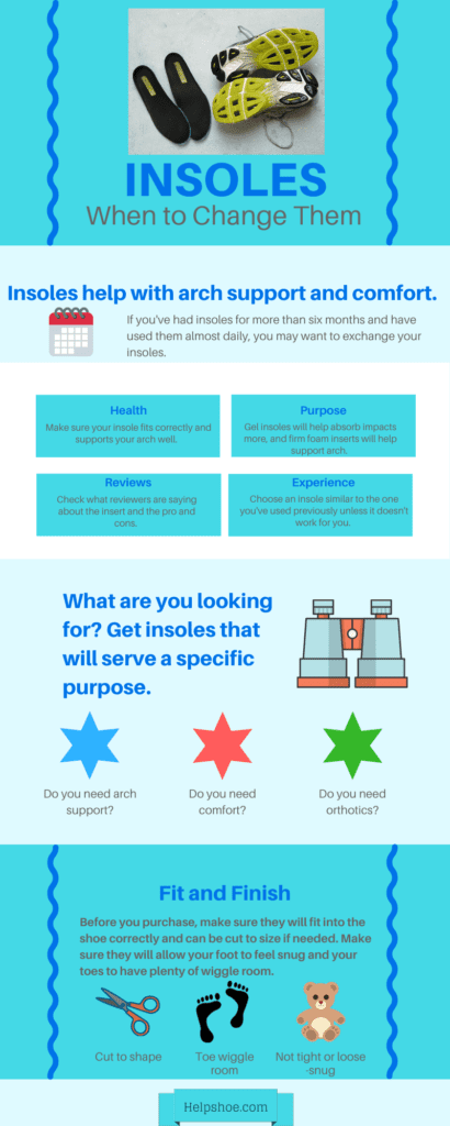 How Often Should I Change My Insoles?