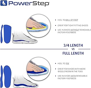 Whats The Difference Between Full-length And 3/4 Insoles?