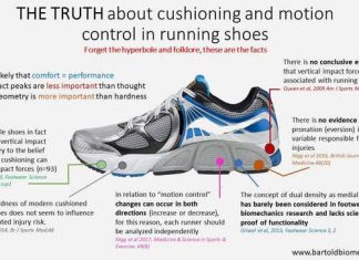 whats the importance of cushioning in running shoes 5