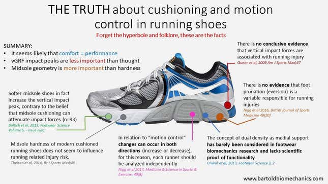 whats the importance of cushioning in running shoes 5