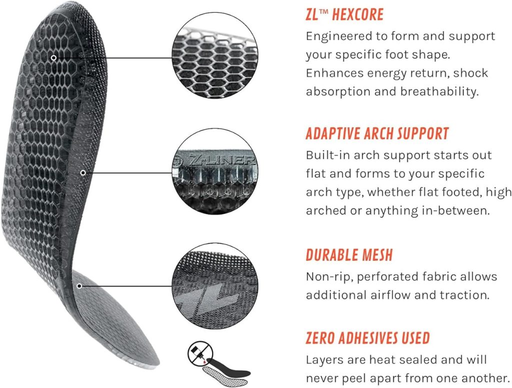 Why You Need Z Liner Insoles for Maximum Comfort