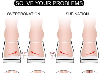 Can Insoles Help With Edema Or Swelling In The Feet? can insoles help correct overpronation or supination