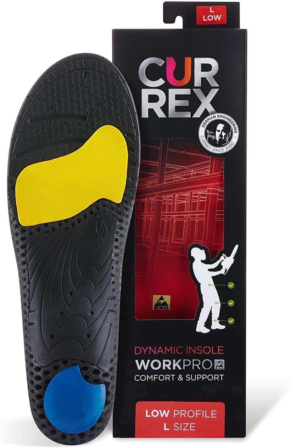 CURREX Work Safety Insoles for Work Boots  Shoes – ESD-Certified Comfort Boosting Inserts to Help Relieve and Prevent Joint and Foot Pain – for Men  Women – Medium Arch, Small