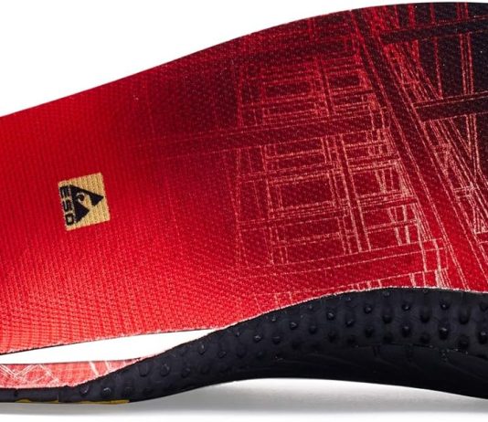 currex work safety insoles review