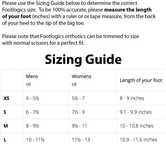 comparing 5 orthotic shoe insoles for foot pain support