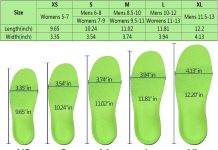 Arch Support Insoles for Plantar Fasciitis Relief review comparing 5 plantar fasciitis arch support insoles