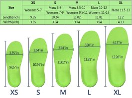 Arch Support Insoles for Plantar Fasciitis Relief review comparing 5 plantar fasciitis arch support insoles