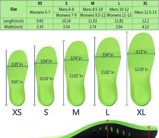 Comparing 5 Plantar Fasciitis Arch Support Insoles comparing 5 plantar fasciitis arch support insoles