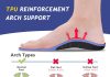 comparing 5 premium shoe insoles for arch pain plantar fasciitis