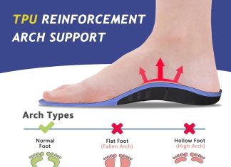 comparing 5 premium shoe insoles for arch pain plantar fasciitis