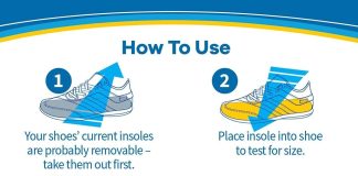 dr scholls energizing comfort insoles review