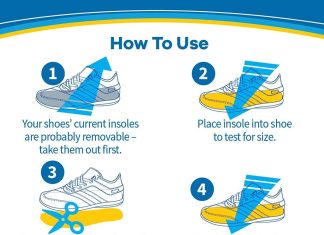 dr scholls energizing comfort insoles review