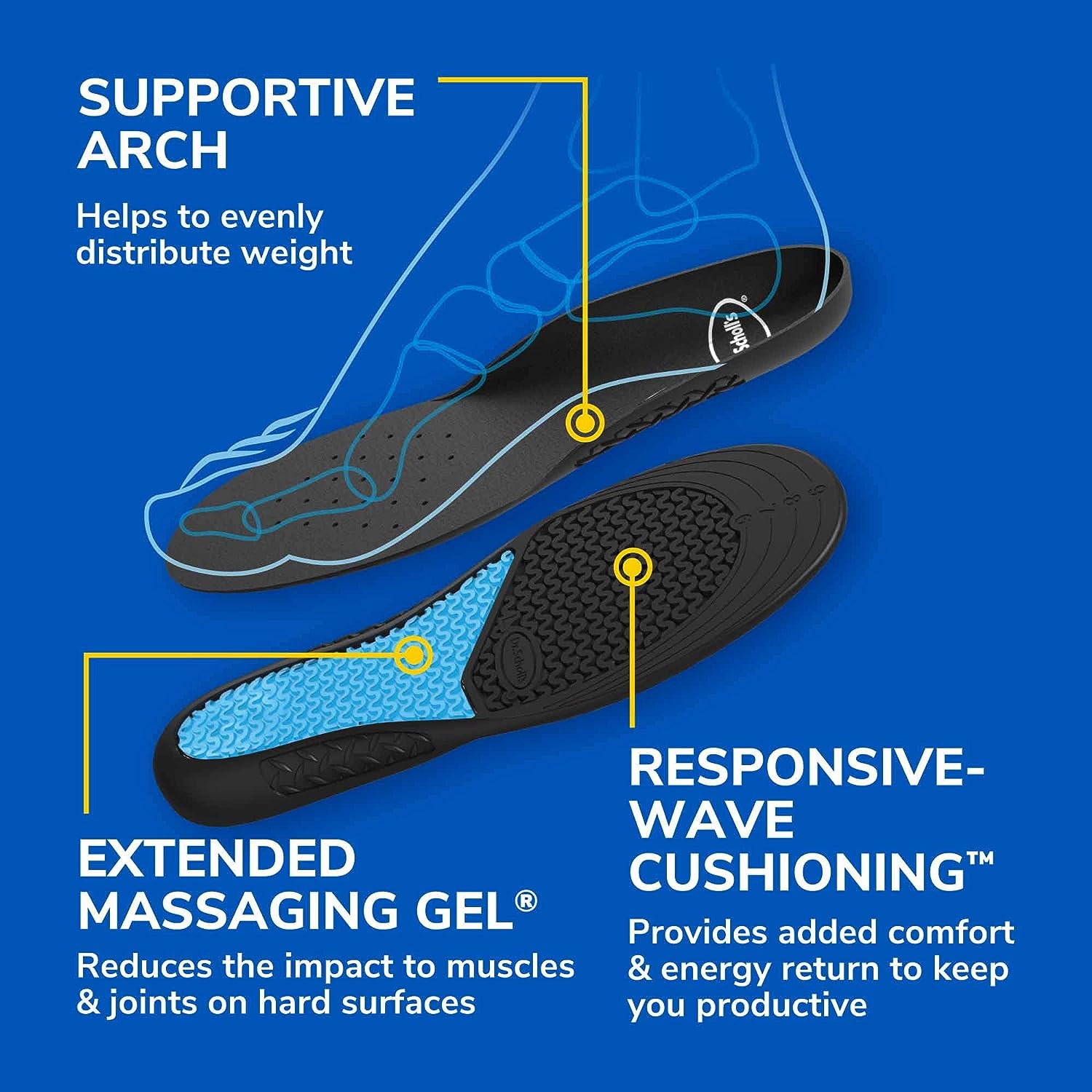 Dr. Scholls Work All-Day Superior Comfort Insoles with Massaging Gel®, On Feet All-Day, Shock Absorbing, Arch Support, Odor Control, Trim Inserts to Fit Work Boots and Shoes, Women Size 6-10, 1 Pair