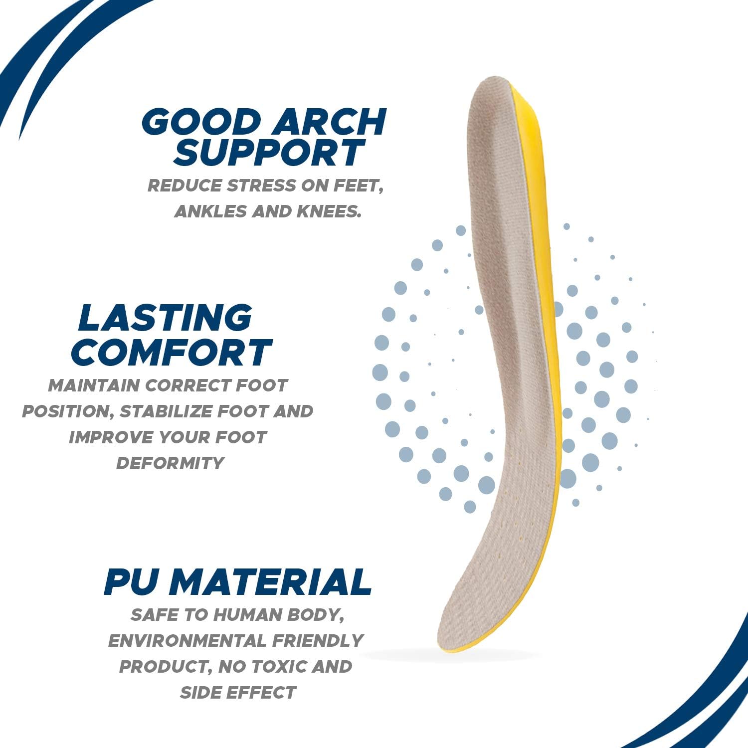 Happy Feet Arch Support Insoles - Plantar Fasciitis Support - Gel Orthotic Inserts for Women (8-12)