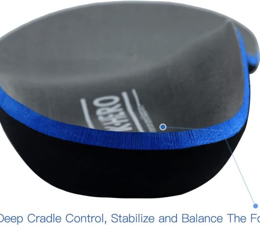 plantar fasciitis insoles review