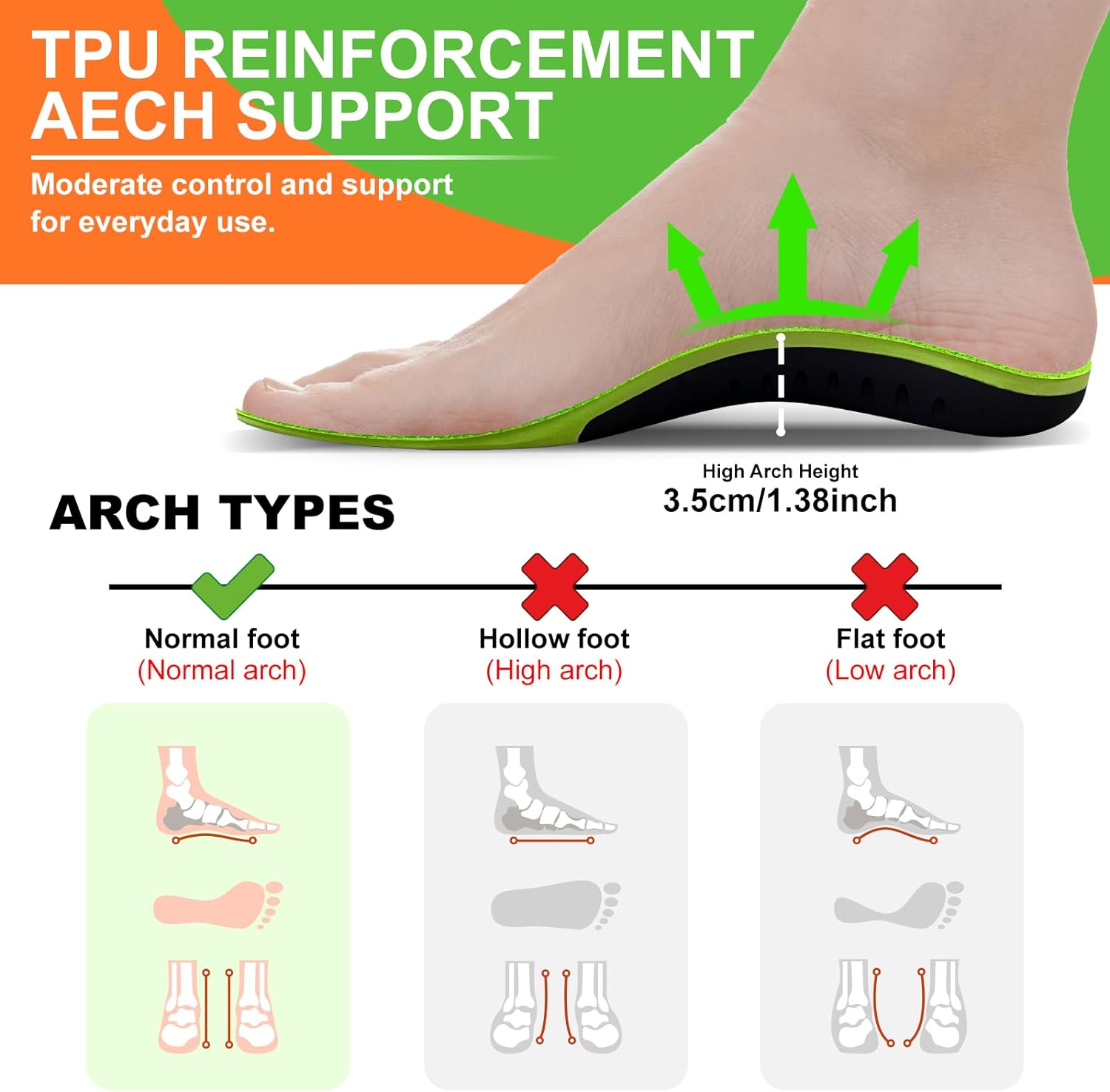 Premium Anti-Fatigue Shoe Insoles - Plantar Fasciitis Arch Support Insoles for Men and Women Shoe Inserts - Orthotic Inserts - Flat Feet - Insoles for Arch Pain High Arch - Boot Insoles