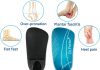 reviewing and comparing 5 natural orthotic cushions insoles