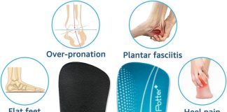 reviewing and comparing 5 natural orthotic cushions insoles