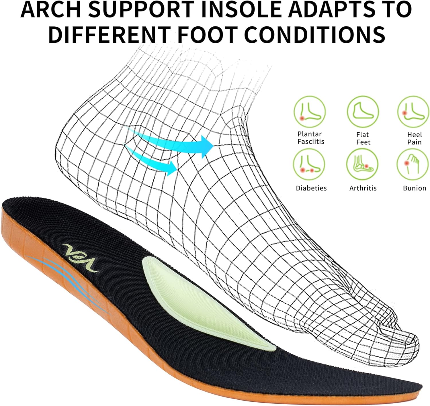 AOV Women Arch Support Walking Shoes Orthotic Sneakers for Plantar Fasciitis Foot and Heel Pain Relief Tennis Shoes, Size 5.5-11