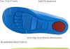 comparing comfort insoles for kids and dr scholls a comprehensive review