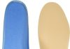 comparing insoles propet contour pro vs dr scholls heavy duty vs dr scholls extra support