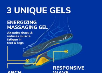 dr scholls energizing comfort everyday insoles with massaging gel on your feet all day energy shock absorbing arch suppo
