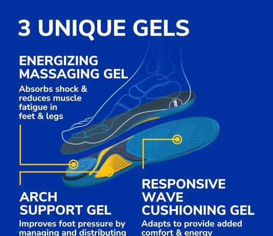 dr scholls energizing comfort everyday insoles with massaging gel on your feet all day energy shock absorbing arch suppo
