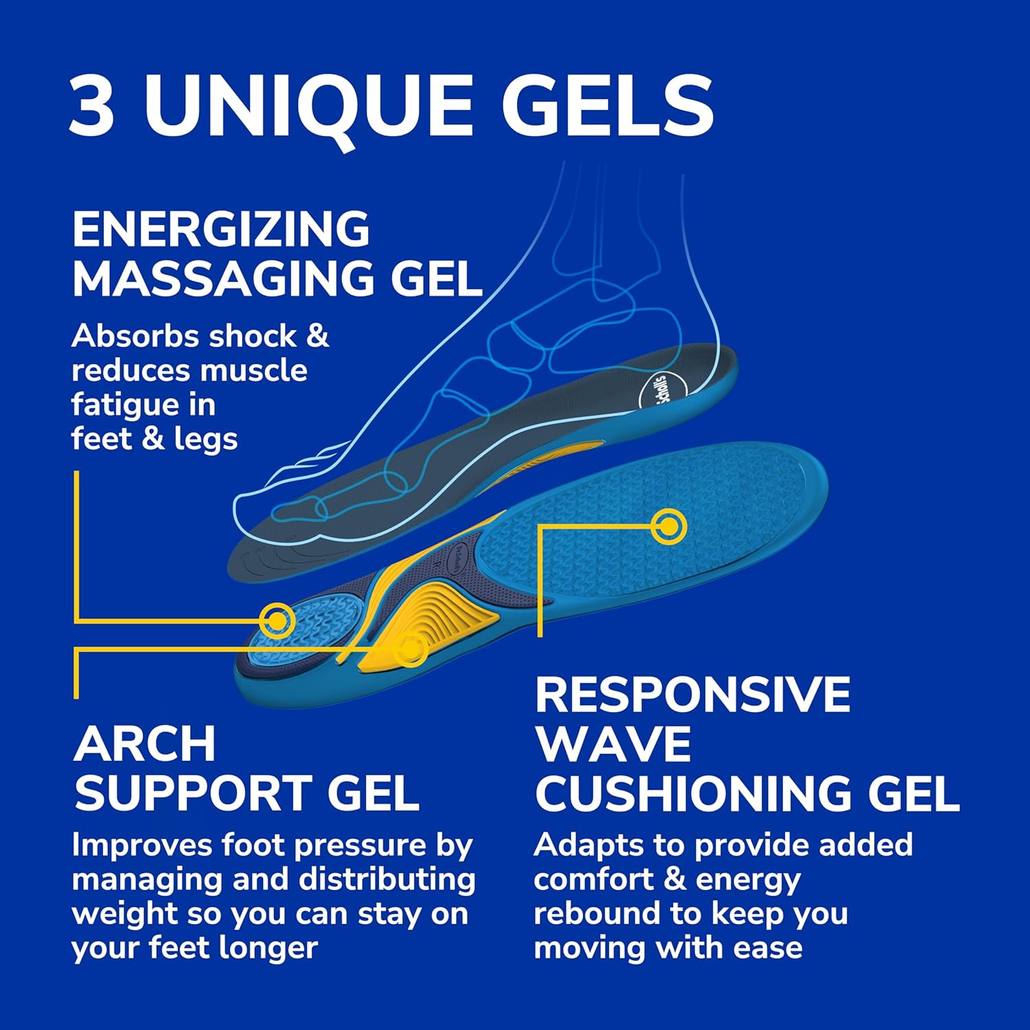 Dr. Scholl’s Energizing Comfort Everyday Insoles with Massaging Gel®, On Your Feet All-Day Energy, Shock Absorbing, Arch Support, Trim Inserts to Fit Shoes, Womens Size 6-10, 1 Pair