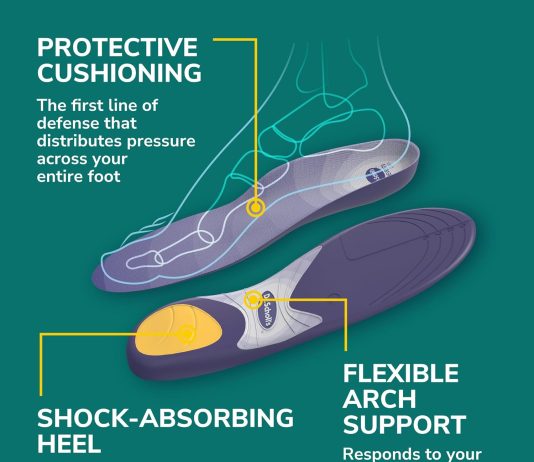 dr scholls prevent pain protective insoles protect against foot knee lower back pain promote foot health wellness trim t