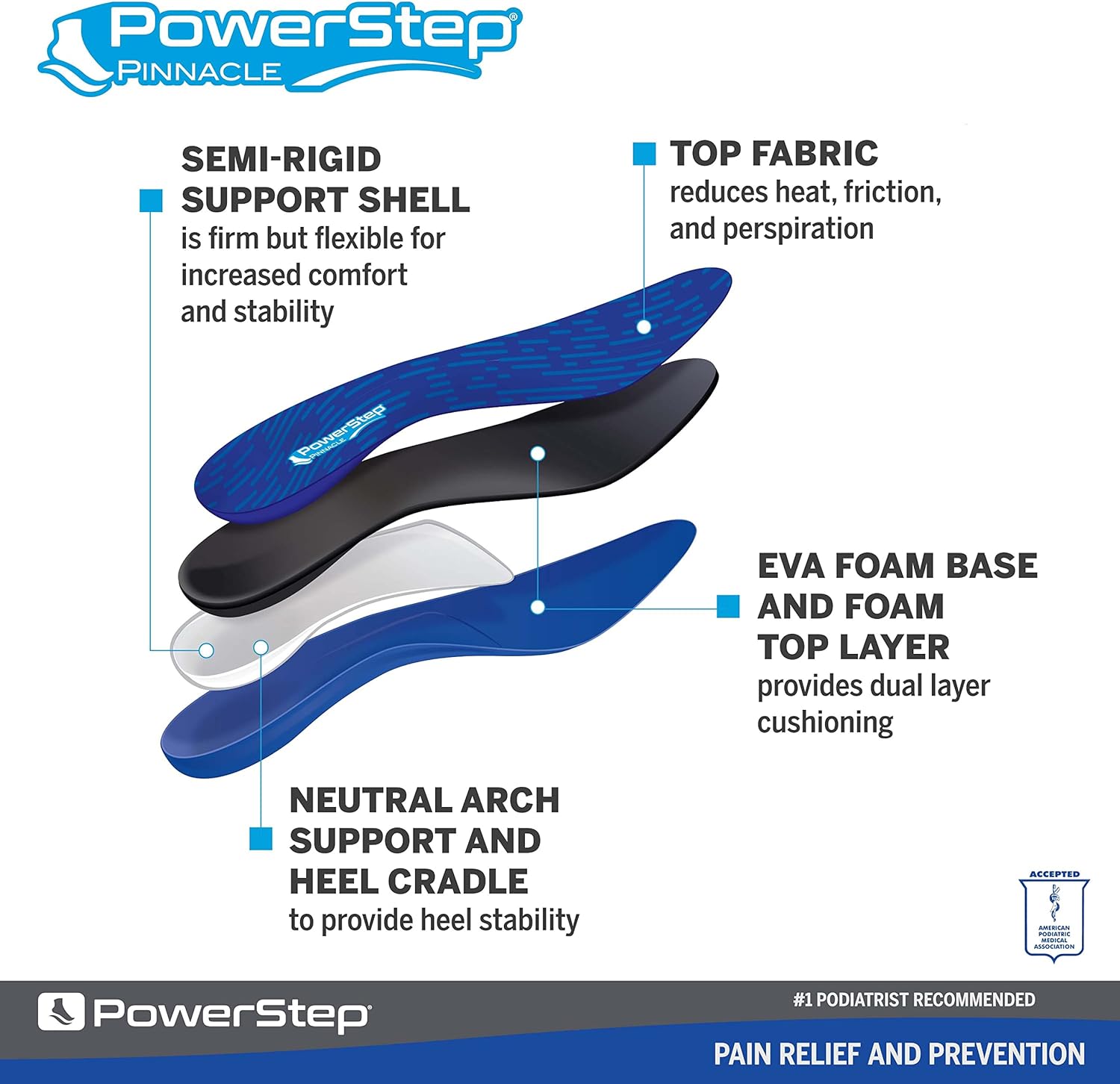 Powerstep Pinnacle Insoles - Orthotics for Plantar Fasciitis  Heel Pain Relief - Full Length Orthotic Insoles for Arch Pain with Moderate Pronation - #1 Podiatrist Recommended (M 12-13)