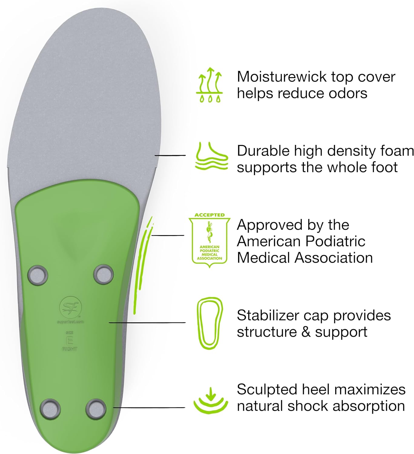 Superfeet All-Purpose Support High Arch Insoles (Green) - Trim-To-Fit Orthotic Shoe Inserts - Professional Grade - Men 11.5-13 / Women 12.5-14