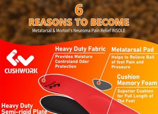 metatarsalgia insoles for ball of foot painmortons neuromaheavy duty arch supports insolesorthotic insolesmen women shoe