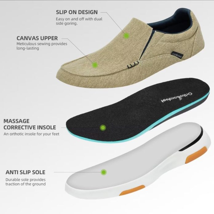 OrthoComfoot vs. Women's Walking Shoes: Arch Support & Foot Pain Relief ...