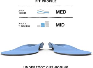 Superfeet All-Purpose Low Arch Insoles (Black) review superfeet all purpose support medium arch insoles blue trim to fit orthotic shoe inserts professional grade
