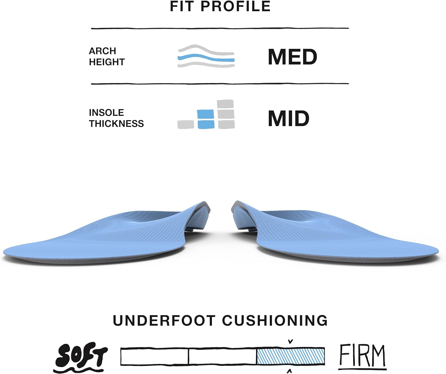 Superfeet All-Purpose Support Medium Arch Insoles (Blue) - Trim-To-Fit Orthotic Shoe Inserts - Professional Grade