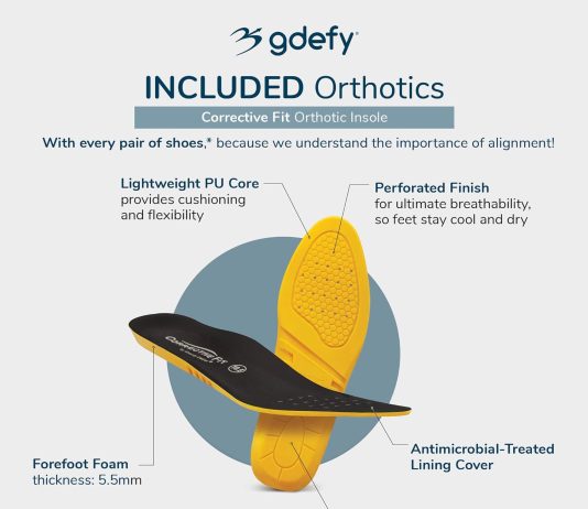comparing gravity defyer mens mighty walk vs yulaxon shoes