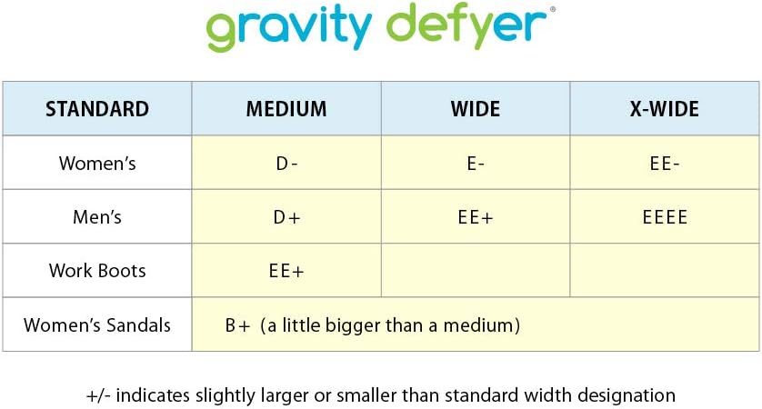 Gravity Defyer Mens G-Defy Ion Pain Relief Shoes for Knee Pain