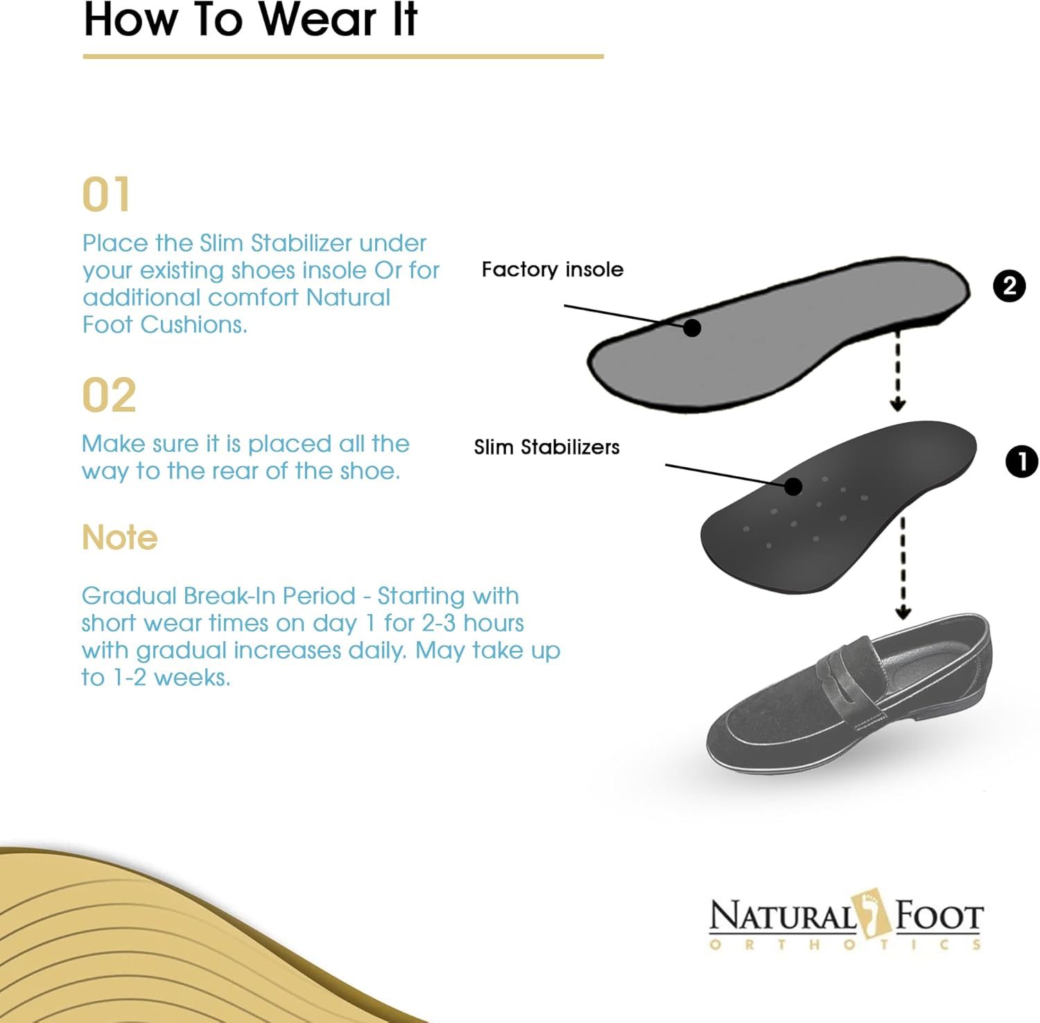 Natural Foot Orthotics. Podiatrist Designed for Medium Height Arches. Recommended for Plantar Fasciitis, Heel Spurs, Bunions, Neuromas,  Hammertoes. Intermediate Stabilizer Arch Supports Insoles