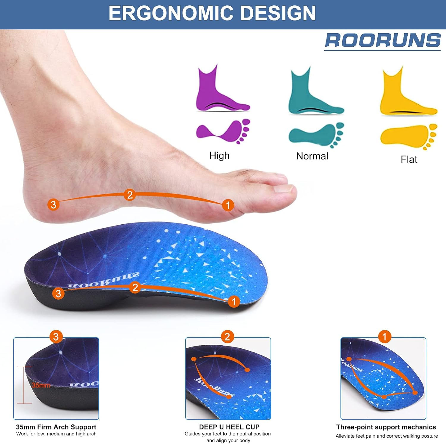 RooRuns Plantar Fasciitis 3/4 Length Insoles for Men Women, High Arch Support Orthotic Shoe Inserts for Work Boots, Flat Feet, Over-Pronation, Supination, Heel Spurs Pain Relief - Walking Running, S